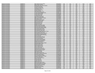 Anexo iii nivel_medio