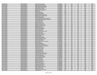 Anexo iii nivel_medio