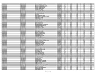 Anexo iii nivel_medio