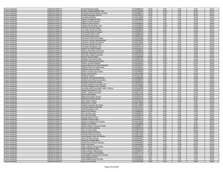 Anexo iii nivel_medio