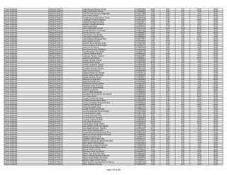 Anexo iii nivel_medio