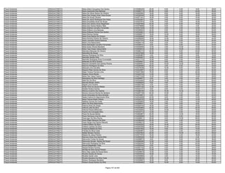 Anexo iii nivel_medio