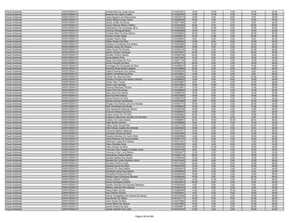 Anexo iii nivel_medio