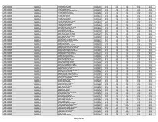 Anexo iii nivel_medio