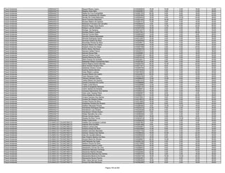 Anexo iii nivel_medio