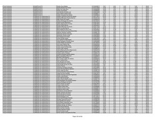 Anexo iii nivel_medio