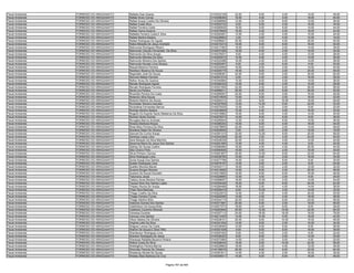 Anexo iii nivel_medio