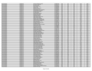 Anexo iii nivel_medio