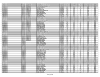 Anexo iii nivel_medio