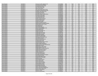 Anexo iii nivel_medio