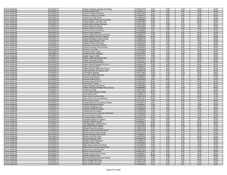 Anexo iii nivel_medio