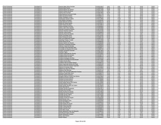 Anexo iii nivel_medio