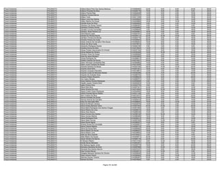 Anexo iii nivel_medio