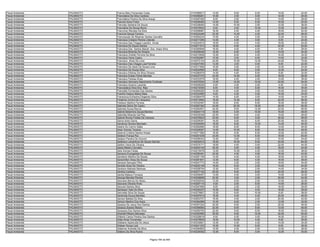 Anexo iii nivel_medio