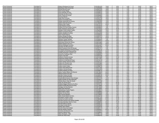 Anexo iii nivel_medio