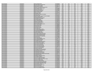 Anexo iii nivel_medio