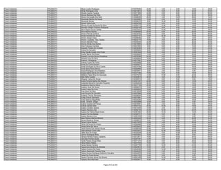Anexo iii nivel_medio
