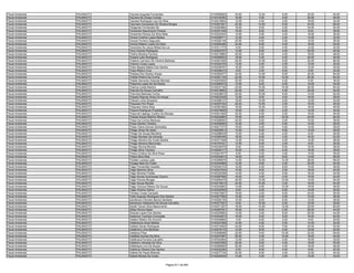 Anexo iii nivel_medio