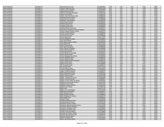 Anexo iii nivel_medio