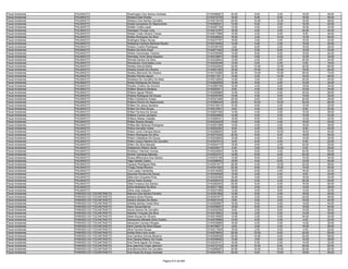 Anexo iii nivel_medio