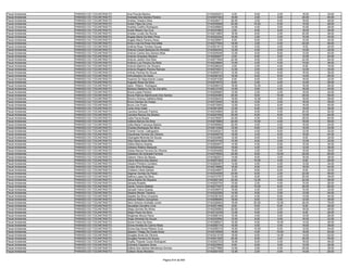Anexo iii nivel_medio