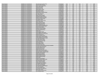 Anexo iii nivel_medio