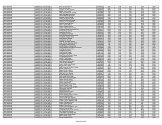 Anexo iii nivel_medio