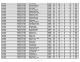 Anexo iii nivel_medio