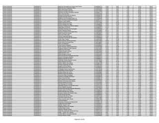 Anexo iii nivel_medio