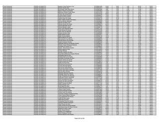 Anexo iii nivel_medio