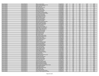 Anexo iii nivel_medio
