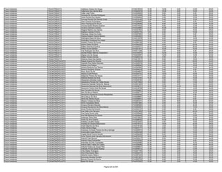 Anexo iii nivel_medio