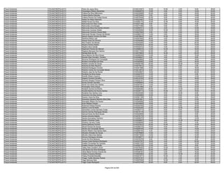 Anexo iii nivel_medio