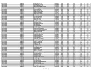 Anexo iii nivel_medio