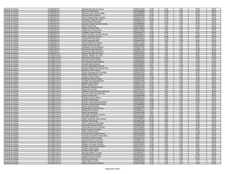 Anexo iii nivel_medio