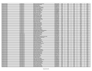 Anexo iii nivel_medio