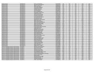 Anexo iii nivel_medio