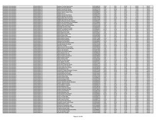 Assistente Administrativo   ARAGUAÍNA/TO   Rayelson Corrêia Nascimento                    9720168074   10.00    8.00   18.00   28.00   64.00
Assistente Administrativo   ARAGUAÍNA/TO   Rayleny De Sousa Bezerra                       9720250363    6.00    0.00    8.00   28.00   42.00
Assistente Administrativo   ARAGUAÍNA/TO   Raylton Ferreira De Sousa                      9720221912   10.00   10.00    6.00   12.00   38.00
Assistente Administrativo   ARAGUAÍNA/TO   Rayssa Souza Dias Almeida                      9720346817    8.00    6.00    6.00   14.00   34.00
Assistente Administrativo   ARAGUAÍNA/TO   Rayssa Yasmin Costa E Silva                    9720359867   12.00    6.00   10.00   20.00   48.00
Assistente Administrativo   ARAGUAÍNA/TO   Regiane Da Luz                                 9720051946    2.00    2.00    8.00   10.00   22.00
Assistente Administrativo   ARAGUAÍNA/TO   Regiane Gomes Das Neves                        9720308191   12.00    6.00   10.00   24.00   52.00
Assistente Administrativo   ARAGUAÍNA/TO   Regiane Macedo Dos Santos                      9720276840   12.00    4.00    6.00   14.00   36.00
Assistente Administrativo   ARAGUAÍNA/TO   Regiaria Melo Silva De Souza                   9720213478   14.00   12.00   12.00   24.00   62.00
Assistente Administrativo   ARAGUAÍNA/TO   Regilda Silva Ramos Campos                     9720372159   12.00    6.00    4.00   18.00   40.00
Assistente Administrativo   ARAGUAÍNA/TO   Regilene Miranda Gomes Cardoso                 9720260351   14.00    6.00    8.00   24.00   52.00
Assistente Administrativo   ARAGUAÍNA/TO   Regina Celi Gonçalves Cruz Rodrigues           9720139584   12.00    4.00   12.00   18.00   46.00
Assistente Administrativo   ARAGUAÍNA/TO   Regina Francisca Cavalcante                    9720033743    6.00   10.00    6.00   22.00   44.00
Assistente Administrativo   ARAGUAÍNA/TO   Regina Helen Coutinho Da Mota                  9720145128   12.00    4.00    6.00   10.00   32.00
Assistente Administrativo   ARAGUAÍNA/TO   Reginaldo Da Silva Farias                      9720255346    4.00    6.00    6.00   20.00   36.00
Assistente Administrativo   ARAGUAÍNA/TO   Reginaldo Ferreira De Araújo                   9720067821   14.00    4.00    6.00   18.00   42.00
Assistente Administrativo   ARAGUAÍNA/TO   Regina Lúcia Martins Pereira                   9720356087   20.00   12.00   14.00   20.00   66.00
Assistente Administrativo   ARAGUAÍNA/TO   Reginalva Paz Da Silva                         9720224011    8.00    2.00    2.00   22.00   34.00
Assistente Administrativo   ARAGUAÍNA/TO   Regina Maria Da Costa                          9720107907    6.00    4.00    8.00   20.00   38.00
Assistente Administrativo   ARAGUAÍNA/TO   Regina Maria Sousa Lima                        9720199504   10.00   10.00   12.00   18.00   50.00
Assistente Administrativo   ARAGUAÍNA/TO   Regina Pereira Dias                            9720307286    8.00    4.00    6.00   12.00   30.00
Assistente Administrativo   ARAGUAÍNA/TO   Regina Ribeiro De Oliveira                     9720273576    4.00   10.00    4.00   16.00   34.00
Assistente Administrativo   ARAGUAÍNA/TO   Regina Santos Oliveira                         9720311498   10.00    4.00    8.00   16.00   38.00
Assistente Administrativo   ARAGUAÍNA/TO   Regina Silveira Miranda                        9720319626    2.00    2.00    8.00   16.00   28.00
Assistente Administrativo   ARAGUAÍNA/TO   Regivane Da Silva Brito                        9720229994   16.00   10.00    8.00   24.00   58.00
Assistente Administrativo   ARAGUAÍNA/TO   Reinaldo Alves De Souza Junior                 9720233719    2.00    4.00    8.00   10.00   24.00
Assistente Administrativo   ARAGUAÍNA/TO   Reinaldo Morais De Sousa                       9720315708    8.00    6.00   10.00   18.00   42.00
Assistente Administrativo   ARAGUAÍNA/TO   Reisomar Timoteo                               9720320833   12.00   10.00   12.00   18.00   52.00
Assistente Administrativo   ARAGUAÍNA/TO   Rejane Amorim Da Cruz Reis                     9720370833   14.00    4.00   10.00   18.00   46.00
Assistente Administrativo   ARAGUAÍNA/TO   Rejane Gomes Da Silva Morais                   9720172183    6.00    4.00    8.00   16.00   34.00
Assistente Administrativo   ARAGUAÍNA/TO   Rejane Leite Santana                           9720287384   12.00    6.00   10.00   12.00   40.00
Assistente Administrativo   ARAGUAÍNA/TO   Rejane Lima Pereira Cabral                     9720023476   10.00    8.00    8.00   14.00   40.00
Assistente Administrativo   ARAGUAÍNA/TO   Rejane Moreira Da Luz                          9720368324   12.00    6.00   10.00   16.00   44.00
Assistente Administrativo   ARAGUAÍNA/TO   Rejane Oliveira De Lima                        9720047595   14.00    8.00   10.00   16.00   48.00
Assistente Administrativo   ARAGUAÍNA/TO   Rejane Pereira Lima Barros                     9720338652   12.00    0.00    6.00   10.00   28.00
Assistente Administrativo   ARAGUAÍNA/TO   Rejane Santos Oliveira                         9720313921    6.00    4.00    4.00   12.00   26.00
Assistente Administrativo   ARAGUAÍNA/TO   Rejiani Oliveira Silva                         9720336156    8.00    2.00   12.00   12.00   34.00
Assistente Administrativo   ARAGUAÍNA/TO   Remildo Da Silva Araujo                        9720380687   14.00   10.00   14.00   24.00   62.00
Assistente Administrativo   ARAGUAÍNA/TO   Renan Aguiar Da Silva                          9720301071    6.00    2.00   12.00   16.00   36.00
Assistente Administrativo   ARAGUAÍNA/TO   Renan Burjaque Amorim                          9720041859   14.00    2.00    8.00   18.00   42.00
Assistente Administrativo   ARAGUAÍNA/TO   Renan Paz Cunha De Sousa                       9720303771   10.00   10.00   12.00   16.00   48.00
Assistente Administrativo   ARAGUAÍNA/TO   Renara Costa De Oliveira                       9720245469   16.00    2.00   12.00   18.00   48.00
Assistente Administrativo   ARAGUAÍNA/TO   Renata Adriele Silva Santos                    9720318470    8.00    4.00    8.00   14.00   34.00
Assistente Administrativo   ARAGUAÍNA/TO   Renata Barbosa Lima                            9720259679   20.00    8.00   12.00   22.00   62.00
Assistente Administrativo   ARAGUAÍNA/TO   Renata De Cássia Rodrigues Fonseca             9720313193   18.00   18.00   14.00   22.00   72.00
Assistente Administrativo   ARAGUAÍNA/TO   Renata Isabel Gomes Leite                      9720229944   22.00   12.00   12.00   22.00   68.00
Assistente Administrativo   ARAGUAÍNA/TO   Renata Martins De Sousa                        9720210424   14.00    4.00   14.00   20.00   52.00
Assistente Administrativo   ARAGUAÍNA/TO   Renata Neves Da Conceição                      9720214332   14.00    0.00    4.00   14.00   32.00
Assistente Administrativo   ARAGUAÍNA/TO   Renata Oliveira Silva                          9720302102   10.00    6.00    8.00   14.00   38.00
Assistente Administrativo   ARAGUAÍNA/TO   Renata Pereira Soares                          9720356873    8.00    4.00    4.00   18.00   34.00
Assistente Administrativo   ARAGUAÍNA/TO   Renata Rodrigues Brito                         9720263796   12.00    6.00    8.00   18.00   44.00
Assistente Administrativo   ARAGUAÍNA/TO   Renata Rodrigues Campos                        9720328342   12.00    4.00   10.00   14.00   40.00
Assistente Administrativo   ARAGUAÍNA/TO   Renata Valeria De Morais Bandeira              9720306204    0.00    8.00    4.00   18.00   30.00
Assistente Administrativo   ARAGUAÍNA/TO   Renato Aguiar Da Silva                         9720324274    6.00    4.00    8.00   18.00   36.00
Assistente Administrativo   ARAGUAÍNA/TO   Renato Balbino Calçados                        9720025027    4.00   10.00   14.00   14.00   42.00
Assistente Administrativo   ARAGUAÍNA/TO   Renato Barbosa Lima                            9720319618   10.00    6.00    8.00   20.00   44.00
Assistente Administrativo   ARAGUAÍNA/TO   Renato Costa Dos Santos                        9720303319   12.00   12.00   12.00   24.00   60.00
Assistente Administrativo   ARAGUAÍNA/TO   Renato Francisco Da Silva                      9720119251   12.00    8.00   10.00   12.00   42.00
Assistente Administrativo   ARAGUAÍNA/TO   Renato Goveia Martins                          9720280105   20.00   14.00   12.00   20.00   66.00
Assistente Administrativo   ARAGUAÍNA/TO   Renato Menezes Lima                            9720060347    6.00    6.00    4.00   10.00   26.00
Assistente Administrativo   ARAGUAÍNA/TO   Renato Moreira Dos Santos                      9720204893   22.00   16.00   18.00   22.00   78.00
Assistente Administrativo   ARAGUAÍNA/TO   Renato Pereira Da Rocha                        9720365365   16.00   10.00    8.00   18.00   52.00
Assistente Administrativo   ARAGUAÍNA/TO   Renei Luis Dias Maia                           9720353817    6.00    8.00    6.00   20.00   40.00
Assistente Administrativo   ARAGUAÍNA/TO   Renildo Limeira Amorim                         9720364633    6.00    6.00    6.00   12.00   30.00
Assistente Administrativo   ARAGUAÍNA/TO   Renilla Vieira Da Silva                        9720280777   10.00    2.00    8.00   18.00   38.00
Assistente Administrativo   ARAGUAÍNA/TO   Renivania Da Silva Santos                      9720240195    8.00    6.00    4.00   12.00   30.00
Assistente Administrativo   ARAGUAÍNA/TO   Rewberth Aurelio Costa Araújo                  9720303064    6.00   10.00   12.00   12.00   40.00
Assistente Administrativo   ARAGUAÍNA/TO   Rewilla Soares Lemes                           9720210792   10.00    8.00   14.00   18.00   50.00
Assistente Administrativo   ARAGUAÍNA/TO   Rhamonny Cavalcante Leite                      9720164645   12.00    6.00   10.00   14.00   42.00
Assistente Administrativo   ARAGUAÍNA/TO   Rhavilla Da Silva Bonfim Araujo                9720376953   10.00    2.00   12.00   20.00   44.00
Assistente Administrativo   ARAGUAÍNA/TO   Rhayanny Sousa Costa                           9720217510   12.00    6.00   10.00   20.00   48.00
Assistente Administrativo   ARAGUAÍNA/TO   Rhuanna Paula Rodrigues De Abreu               9720088997   14.00   10.00   12.00   20.00   56.00
Assistente Administrativo   ARAGUAÍNA/TO   Rian De Almeida Farias                         9720122728    8.00    6.00    2.00   16.00   32.00
Assistente Administrativo   ARAGUAÍNA/TO   Ricardo Dias Carvalho                          9720341635    6.00    6.00   12.00   18.00   42.00


                                                                       Página 91 de 849
 