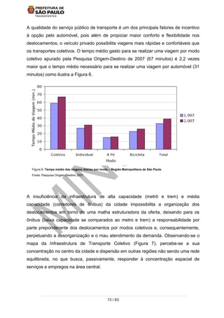 13 / 63
A qualidade do serviço público de transporte é um dos principais fatores de incentivo
à opção pelo automóvel, pois além de propiciar maior conforto e flexibilidade nos
deslocamentos, o veículo privado possibilita viagens mais rápidas e confortáveis que
os transportes coletivos. O tempo médio gasto para se realizar uma viagem por modo
coletivo apurado pela Pesquisa Origem-Destino de 2007 (67 minutos) é 2,2 vezes
maior que o tempo médio necessário para se realizar uma viagem por automóvel (31
minutos) como ilustra a Figura 6.
Figura 6: Tempo médio das viagens diárias por modo – Região Metropolitana de São Paulo
Fonte: Pesquisa Origem-Destino 2007
A insuficiência da infraestrutura de alta capacidade (metrô e trem) e média
capacidade (corredores de ônibus) da cidade impossibilita a organização dos
deslocamentos em torno de uma malha estruturadora da oferta, deixando para os
ônibus (baixa capacidade se comparados ao metro e trem) a responsabilidade por
parte preponderante dos deslocamentos por modos coletivos e, consequentemente,
perpetuando a desorganização e o mau atendimento da demanda. Observando-se o
mapa da Infraestrutura de Transporte Coletivo (Figura 7), percebe-se a sua
concentração no centro da cidade e dispersão em outras regiões não sendo uma rede
equilibrada, no que busca, passivamente, responder à concentração espacial de
serviços e empregos na área central.
 
