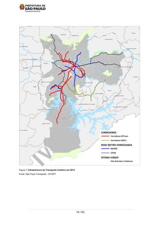 14 / 63
Figura 7: Infraestrutura de Transporte Coletivo em 2012
Fonte: São Paulo Transporte - DT/SPT
TABOAO DA SERRA
SAO BERNARDO DO CAMPO
ITAPECERICA DA SERRA
EMBU-GUACU
MAUA
SANTO ANDRE
RIO GRANDE DA SERRA
CAIEIRAS
MAIRIPORA
CAJAMAR
GUARULHOS
SANTA ISABEL
ITAQUECETUBA
MOGI DA
SAO CAETANO
DIADEMA
EMBU
UQUITIBA
CARAPICUIBA
SANTANA DE PARNAIBA
PIRAPORA DO BOM JESUS
FRANCO DA ROCHA
ARUJA
FERRAZ DE VASCONCELOS
POA
SUZANO
RIBEIIRA PIRES
SAO LOURENCO DA SERRA
COTIA
OSASCO
SANTANA DO PARNAIBA
JANDIRAITAPEVI
SITEMA VIÁRIO
REDE METRO-FERROVIARIA
CORREDORES
Vias Arteriais e Coletoras
CPTM
METRÔ
Corredores EMTU
Corredores SPTrans
 