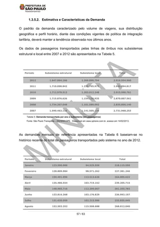 57 / 63
1.3.5.2. Estimativa e Características da Demanda
O padrão da demanda caracterizado pelo volume de viagens, sua distribuição
geográfica e perfil horário, diante das condições vigentes de política de integração
tarifária, deverá manter a tendência observada nos últimos anos.
Os dados de passageiros transportados pelas linhas de ônibus nos subsistemas
estrutural e local entre 2007 e 2012 são apresentados na Tabela 5.
Período Subsistema estrutural Subsistema local Total
2012 1.647.064.166 1.269.890.794 2.916.954.960
2011 1.710.098.842 1.230.795.975 2.940.894.817
2010 1.712.978.513 1.203.012.248 2.915.990.761
2009 1.715.876.626 1.154.130.935 2.870.007.561
2008 1.734.267.048 1.101.589.092 2.835.856.140
2007 1.590.463.119 1.141.505.134 2.731.968.253
Tabela 5: Demanda transportada por ano e subsistema (em passageiros)
Fonte: São Paulo Transporte – DG/SRR/GPE. Disponível em www.sptrans.com.br, acesso em 14/02/2013.
As demandas mensais de referência apresentadas na Tabela 6 baseiam-se no
histórico recente do total de passageiros transportados pelo sistema no ano de 2012.
Período Subsistema estrutural Subsistema local Total
Janeiro 123.590.000 94.525.559 218.115.559
Fevereiro 128.809.984 98.571.262 227.381.246
Março 150.491.996 113.513.626 264.005.622
Abril 135.486.554 103.719.162 239.205.716
Maio 148.965.716 112.290.067 261.255.783
Junho 133.816.368 103.176.829 236.993.197
Julho 131.620.059 102.215.586 233.835.645
Agosto 152.503.352 115.508.688 268.012.040
 