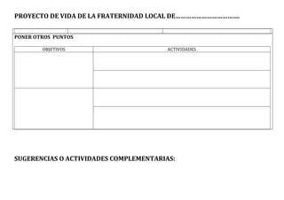 PROYECTO DE VIDA DE LA FRATERNIDAD LOCAL DE……………………………….
PONER OTROS PUNTOS
OBJETIVOS ACTIVIDADES
SUGERENCIAS O ACTIVIDADES COMPLEMENTARIAS: