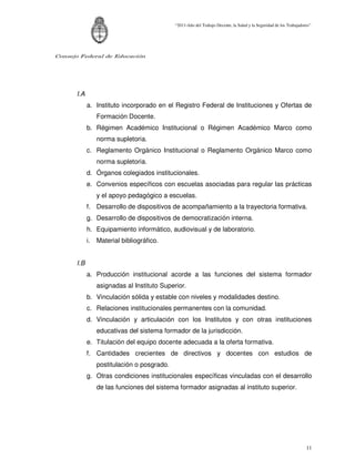 “2011-Año del Trabajo Decente, la Salud y la Seguridad de los Trabajadores”




Consejo Federal de Educación




      I.A
            a. Instituto incorporado en el Registro Federal de Instituciones y Ofertas de
               Formación Docente.
            b. Régimen Académico Institucional o Régimen Académico Marco como
               norma supletoria.
            c. Reglamento Orgánico Institucional o Reglamento Orgánico Marco como
               norma supletoria.
            d. Órganos colegiados institucionales.
            e. Convenios específicos con escuelas asociadas para regular las prácticas
               y el apoyo pedagógico a escuelas.
            f. Desarrollo de dispositivos de acompañamiento a la trayectoria formativa.
            g. Desarrollo de dispositivos de democratización interna.
            h. Equipamiento informático, audiovisual y de laboratorio.
            i. Material bibliográfico.


      I.B
            a. Producción institucional acorde a las funciones del sistema formador
               asignadas al Instituto Superior.
            b. Vinculación sólida y estable con niveles y modalidades destino.
            c. Relaciones institucionales permanentes con la comunidad.
            d. Vinculación y articulación con los Institutos y con otras instituciones
               educativas del sistema formador de la jurisdicción.
            e. Titulación del equipo docente adecuada a la oferta formativa.
            f. Cantidades crecientes de directivos y docentes con estudios de
               postitulación o posgrado.
            g. Otras condiciones institucionales específicas vinculadas con el desarrollo
               de las funciones del sistema formador asignadas al instituto superior.




                                                                                                                   11
 