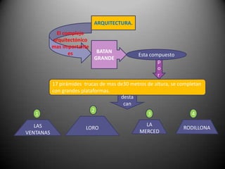 ARQUITECTURA.El complejo arquitectónico mas importante es BATAN GRANDEEsta compuestopor17 pirámides  trucas de mas de30 metros de altura, se completan con grandes plataformas.destacan2143LOROLAS VENTANAS LA MERCEDRODILLONA