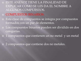ESTE ANEXO2 TIENE LA FINALIDAD DE EXPLICAR COMO SE LES DA EL NOMBRE A ALGUNOS COMPUESTOS.COMPUESTOS BINARIOS:Esta clase de compuestos se integra por compuestos formados con un par de elementos.Los compuestos binarios pueden ser dividido en dos categorías.1 compuestos que contienen un no metal  y un metal .2 compuestos que contiene dos no metales.