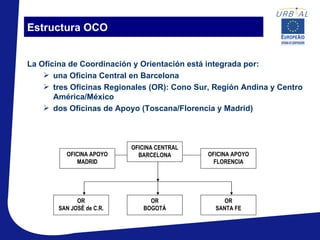 Estructura OCO


La Oficina de Coordinación y Orientación está integrada por:
     una Oficina Central en Barcelona
     tres Oficinas Regionales (OR): Cono Sur, Región Andina y Centro
       América/México
     dos Oficinas de Apoyo (Toscana/Florencia y Madrid)



                          OFICINA CENTRAL
         OFICINA APOYO      BARCELONA        OFICINA APOYO
            MADRID                            FLORENCIA




             OR                OR                 OR
       SAN JOSÉ de C.R.      BOGOTÁ            SANTA FE
 