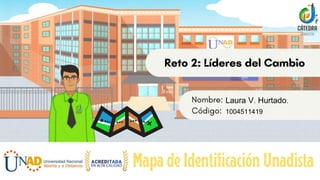 Laura V. Hurtado.
1004511419
 