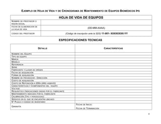 EJEMPLO DE HOJA DE VIDA Y DE CRONOGRAMA DE MANTENIMIENTO DE EQUIPOS BIOMÉDICOS IPS
HOJA DE VIDA DE EQUIPOS
NOMBRE DE PRESTADOR O
RAZON SOCIAL
FECHA DE ELABORACION DE
LA HOJA DE VIDA
(DD-MM-AAAA)
CODIGO DEL PRESTADOR (Código de inscripción ante la SDS) 11-001- XXXXXXXX-YY
ESPECIFICACIONES TECNICAS
DETALLE CARACTERÍSTICAS
NOMBRE DEL EQUIPO
TIPO DE EQUIPO
MARCA
MODELO
REFERENCIA
SERIE
FABRICANTE Y LUGAR DE ORÍGEN
FECHA DE ADQUISICIÓN
FORMA DE ADQUISICIÓN
NOMBRE DE PROVEEDOR - DIRECCIÓN
COSTO DE ADQUISICIÓN
COSTO DE REPOSICIÓN A 200X (AÑO VIGENTE)
CARACTERÍSTICAS Y COMPONENTES DEL EQUIPO
VOLTAJE
REQUISITOS E INDICACIONES DADAS POR EL FABRICANTE
MANTENIMIENTO INDICADO POR EL FABRICANTE
CALIBRACIÓN (TIPO Y PERIODICIDAD)
SERVICIO EN EL QUE SE ENCUENTRA UBICADO
N° PLACA O CODIGO DE INVENTARIO
GARANTÍA
FECHA DE INICIO:
FECHA DE TERMINACION:
4
 