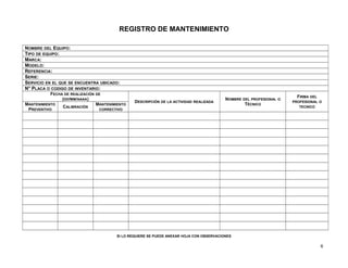 REGISTRO DE MANTENIMIENTO
NOMBRE DEL EQUIPO:
TIPO DE EQUIPO:
MARCA:
MODELO:
REFERENCIA:
SERIE:
SERVICIO EN EL QUE SE ENCUENTRA UBICADO:
N° PLACA O CODIGO DE INVENTARIO:
FECHA DE REALIZACIÓN DE
(DD/MM/AAAA)
DESCRIPCIÓN DE LA ACTIVIDAD REALIZADA
NOMBRE DEL PROFESIONAL O
TÉCNICO
FIRMA DEL
PROFESIONAL O
TECNICO
MANTENIMIENTO
PREVENTIVO
CALIBRACIÓN
MANTENIMIENTO
CORRECTIVO
SI LO REQUIERE SE PUEDE ANEXAR HOJA CON OBSERVACIONES
6
 