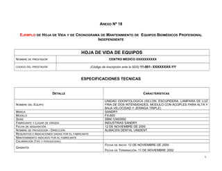 ANEXO Nº 18
EJEMPLO DE HOJA DE VIDA Y DE CRONOGRAMA DE MANTENIMIENTO DE EQUIPOS BIOMÉDICOS PROFESIONAL
INDEPENDIENTE
HOJA DE VIDA DE EQUIPOS
NOMBRE DE PRESTADOR CENTRO MEDICO XXXXXXXXXX
CODIGO DEL PRESTADOR (Código de inscripción ante la SDS) 11-001- XXXXXXXX-YY
ESPECIFICACIONES TECNICAS
DETALLE CARACTERÍSTICAS
NOMBRE DEL EQUIPO
UNIDAD ODONTOLOGICA (SILLON, ESCUPIDERA, LAMPARA DE LUZ
FRIA DE DOS INTENSIDADES, MODULO CON ACOPLES PARA ALTA Y
BAJA VELOCIDAD Y JERINGA TRIPLE)
MARCA SANDRY
MODELO FX-600
SERIE SBM.12465950
FABRICANTE Y LUGAR DE ORÍGEN INDUSTRIAS SANDRY
FECHA DE ADQUISICIÓN 12 DE NOVIEMBRE DE 2000
NOMBRE DE PROVEEDOR - DIRECCIÓN ALMACEN DENTAL UNIDENT
REQUISITOS E INDICACIONES DADAS POR EL FABRICANTE
MANTENIMIENTO INDICADO POR EL FABRICANTE
CALIBRACIÓN (TIPO Y PERIODICIDAD)
GARANTÍA
FECHA DE INICIO: 12 DE NOVIEMBRE DE 2000
FECHA DE TERMINACIÓN: 11 DE NOVIEMBRE 2002
1
 